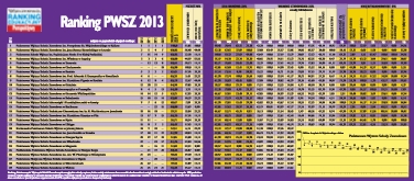 persp2013